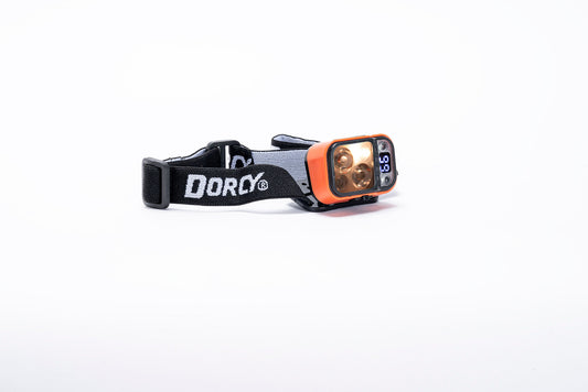 USB 250 Lumen Motion Sensor Headlamp
