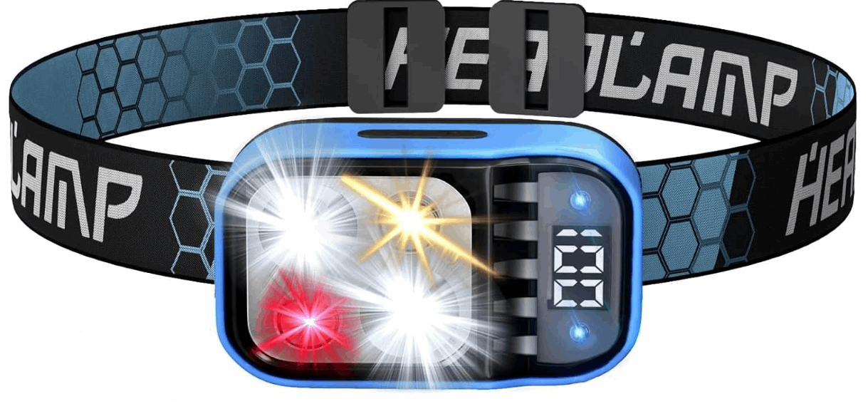 USB 250 Lumen Motion Sensor Headlamp (Blue)