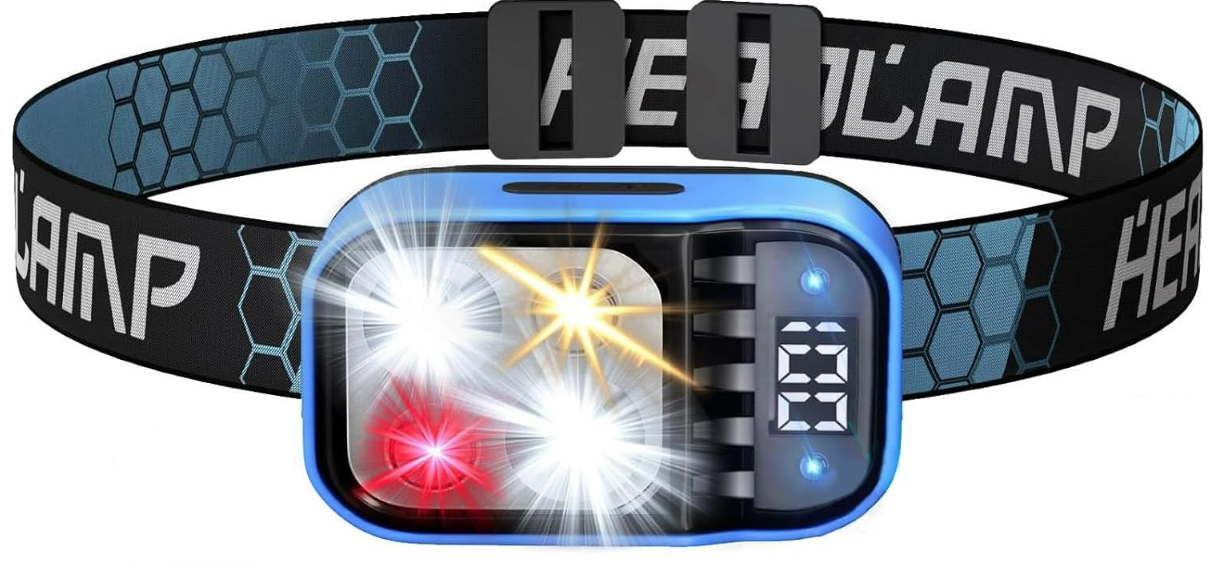 USB 250 Lumen Motion Sensor Headlamp (Blue)