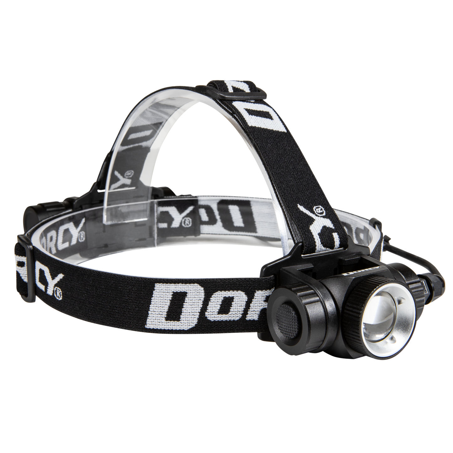 USB 1000 Lumen Headlamp