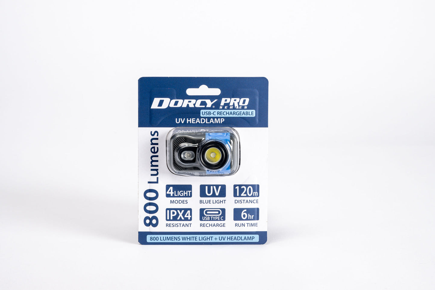 USB 800 Lumen UV Headlamp